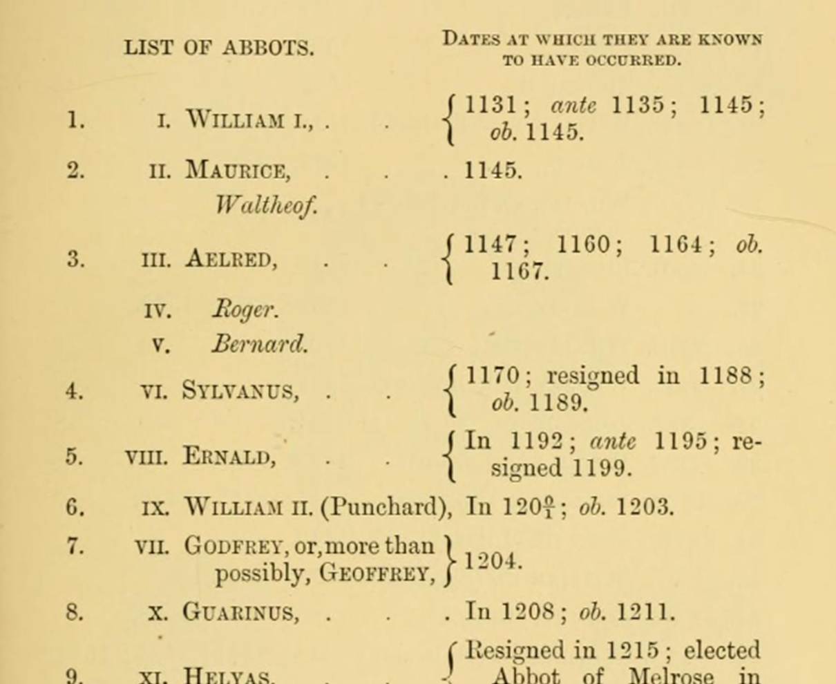 A screenshot of a computer
Description automatically generated